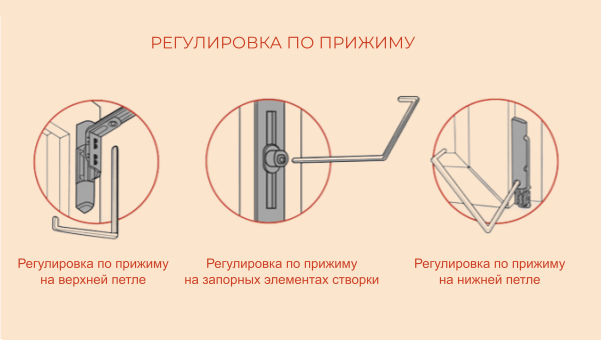 Как отрегулировать пластиковые двери своими руками